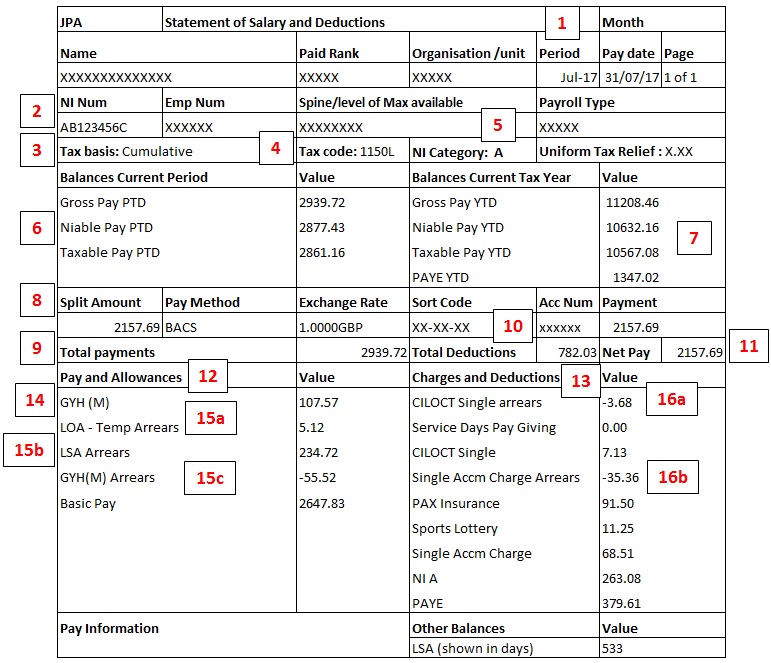 lululemon canada store manager salary slip lululemon canada store manager salary slip