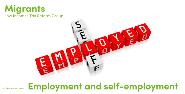 Illustration showing the words self and employed