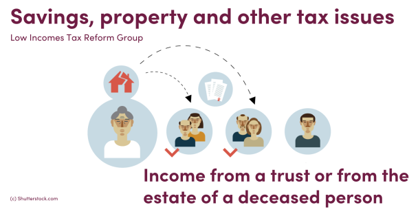 Illustration of people passing on houses and documents down the family line