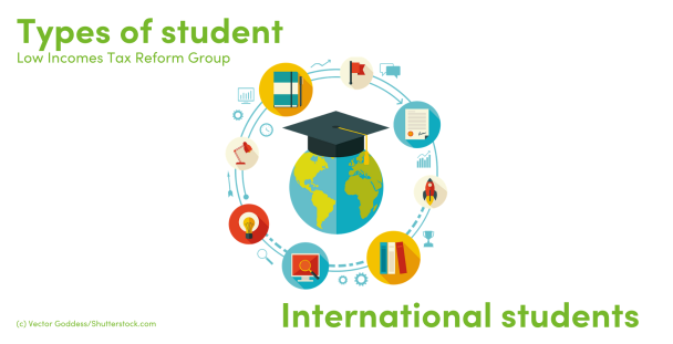 Illustration of the world with a graduation hat on the top and various icons around it Illustration of the world with a graduation hat on the top and various icons around it