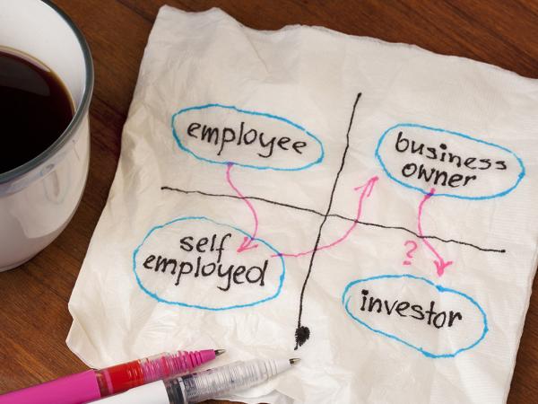 a cup of black coffee, a pen and a napkin with the following 4 things written on it and circled in blue ink 'EMPLOYEE', 'SELF-EMPLOYED', 'BUSINESS OWNER', 'INVESTOR'. 