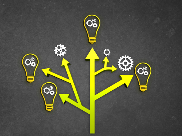 A yellow tree of arrows leading to lightbulbs and cogs