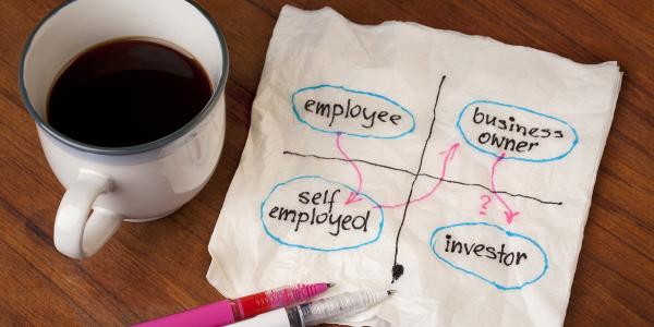 a cup of black coffee, a pen and a napkin with the following 4 things written on it and circled in blue ink 'EMPLOYEE', 'SELF-EMPLOYED', 'BUSINESS OWNER', 'INVESTOR'. 