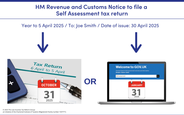 HMRC notice to file a self assessment tax return for the tax year ending on 5 April, issued on 30 April. Taxpayer has to file the tax return by 31 October if on paper or 31 January if online. HMRC notice to file a self assessment tax return for the tax year ending on 5 April, issued on 30 April. Taxpayer has to file the tax return by 31 October if on paper or 31 January if online.